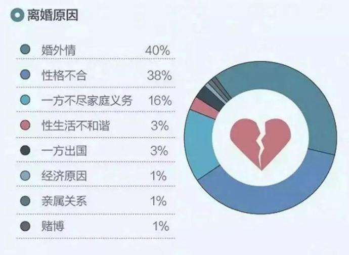 成都正规婚外情调查_绵阳婚外情调查公司_成都专业婚外情取证公司