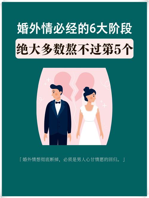 调查取证公司靠谱吗-婚外情后男人的心